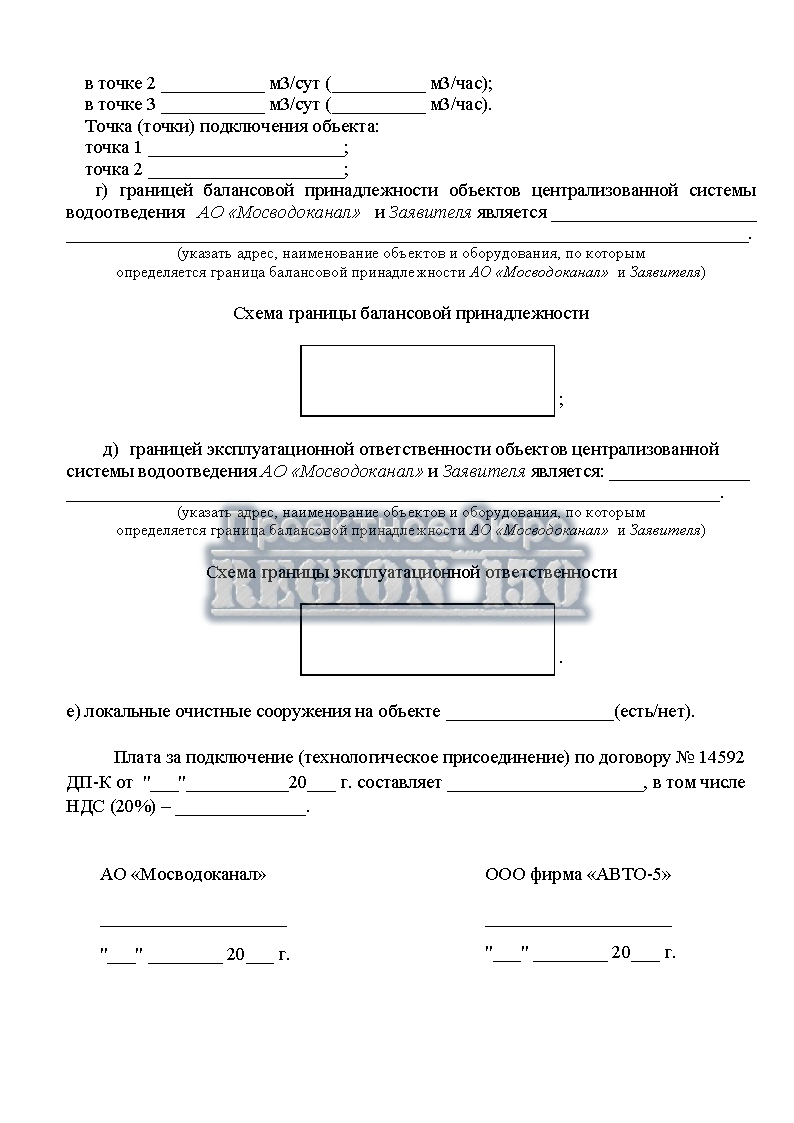 Схема границы балансовой принадлежности.